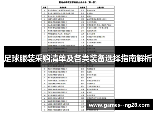 足球服装采购清单及各类装备选择指南解析