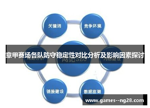 意甲赛场各队防守稳定性对比分析及影响因素探讨